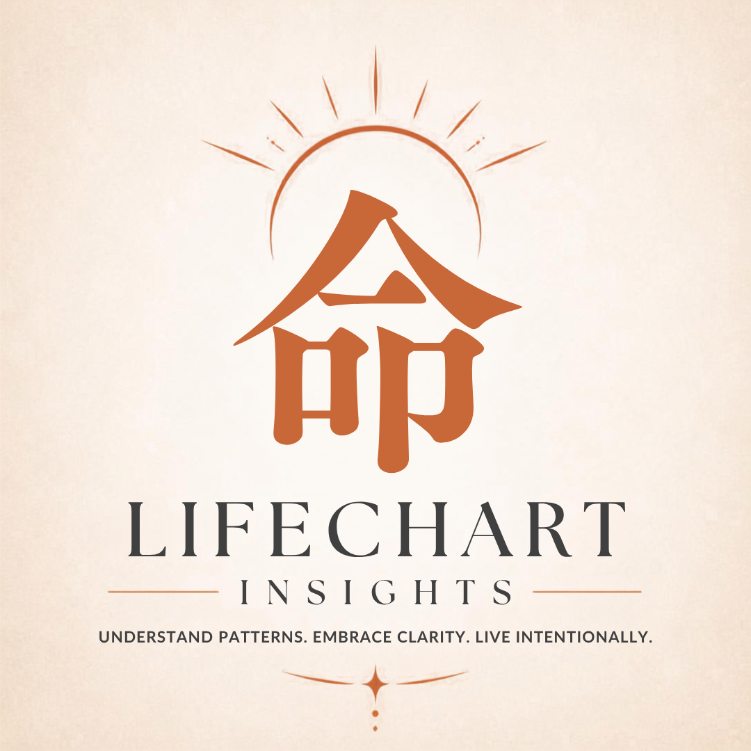 LifeChart Insights logo